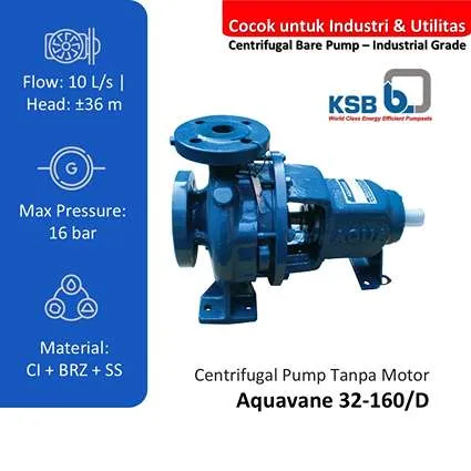 Pompa Aquavane 32-160_4
